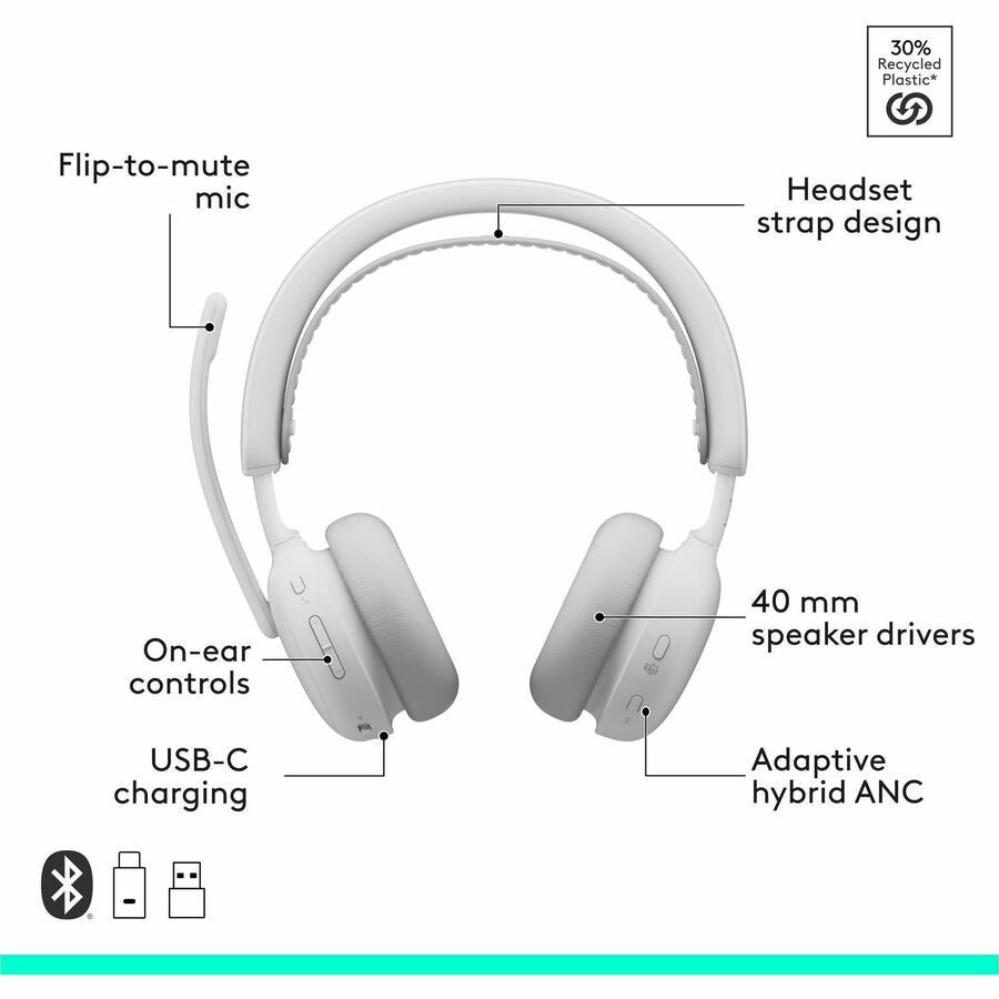 Logitech Zone Wireless 2 ES for Business - Noise-Canceling Wireless Headset with Adaptive Hybrid ANC, Microsoft Teams Certified, USB-C & USB-A, Off-white