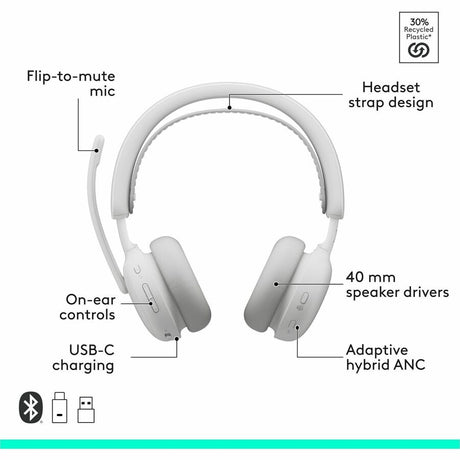 Logitech Zone Wireless 2 ES for Business - Noise-Canceling Wireless Headset with Adaptive Hybrid ANC, Microsoft Teams Certified, USB-C & USB-A, Off-white