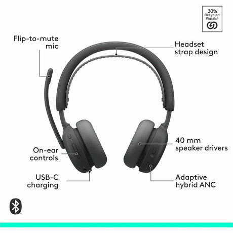 Logitech Zone Wireless 2 ES for Business - Noise-Canceling Wireless Headset with Adaptive Hybrid ANC, Native Bluetooth, Microsoft Teams Certified - Graphite