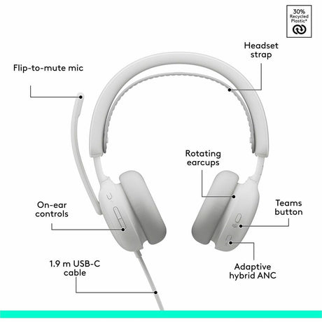 Logitech Zone Wired 2 for Business - Noise-Canceling Headset with Adaptive Hybrid ANC, Microsoft Teams Certified, USB-C with USB-A adapter, Off-white