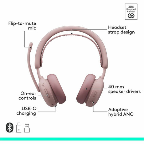 Logitech Zone Wireless 2 ES for Business - Noise-Canceling Wireless Headset with Adaptive Hybrid ANC, Microsoft Teams Certified, USB-C & USB-A, Rose