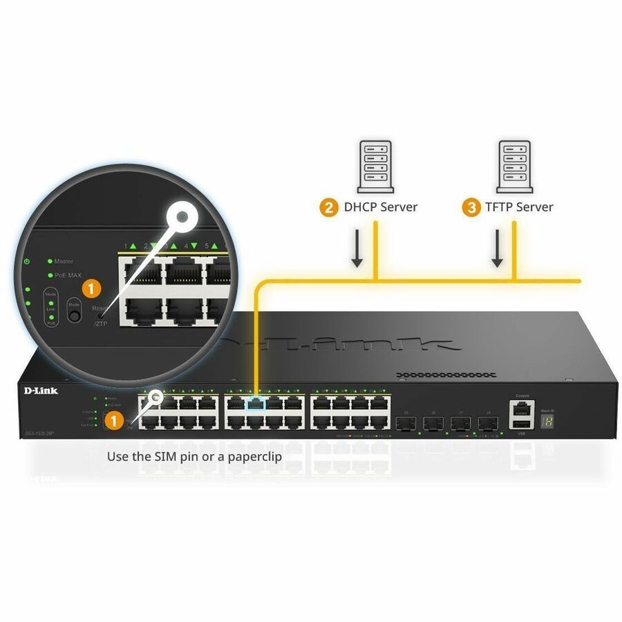 D-Link DGS-1530-28P Ethernet Switch