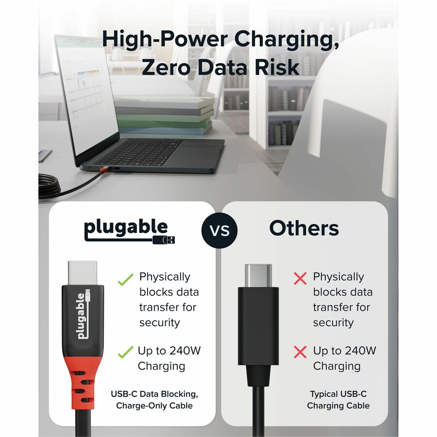 Plugable USB C to USB C Cable, Data Blocker Charge Only Cable (2m/6.6ft): 240W Safe Fast Charging