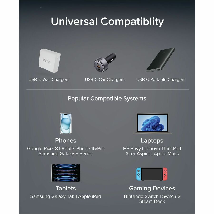 Plugable USB C to USB C Cable, Data Blocker Charge Only Cable (2m/6.6ft): 240W Safe Fast Charging