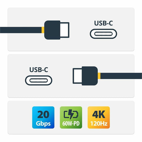 StarTech.com 2m (6.6ft) USB4 Cable, 20Gbps, USB-IF Certified USB-C Cable, 240W PD EPR, 4K 120Hz DP 1.4, TPE Jacket, White USB-C Cord