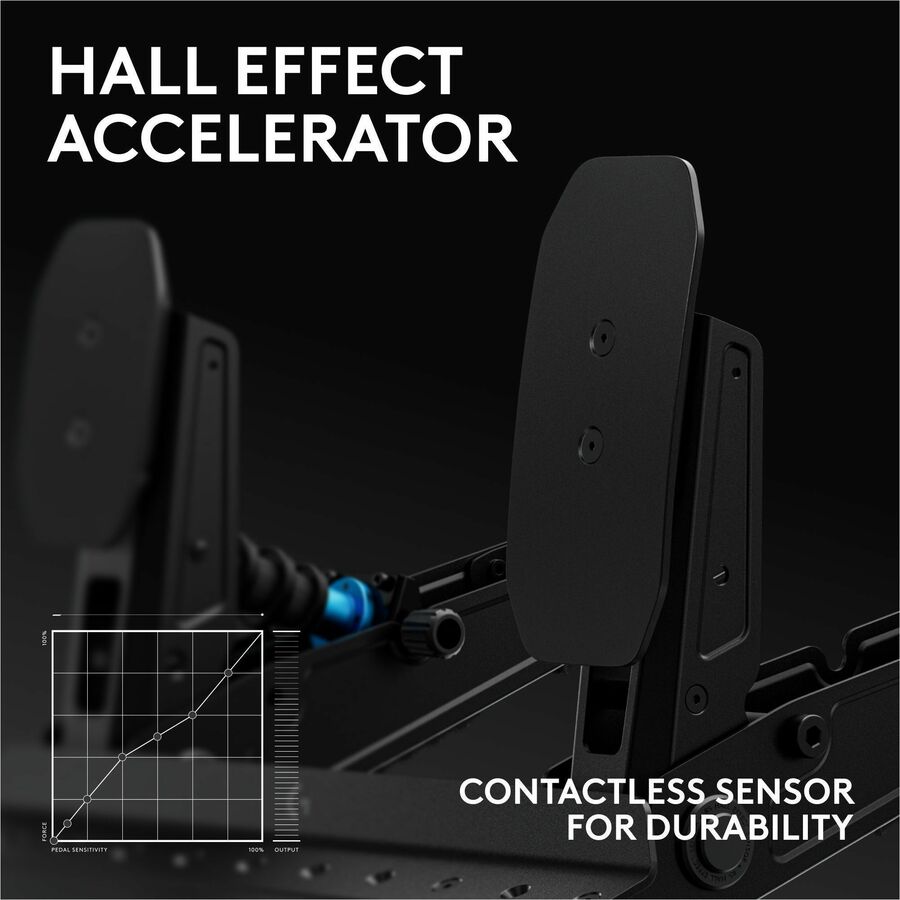 Logitech G RS Pedals - Sim Racing Pedals with 75 kg Load Cell Brake, Adjustable Pedal Positions, Modular Design, Robust Extendable Steel Frame