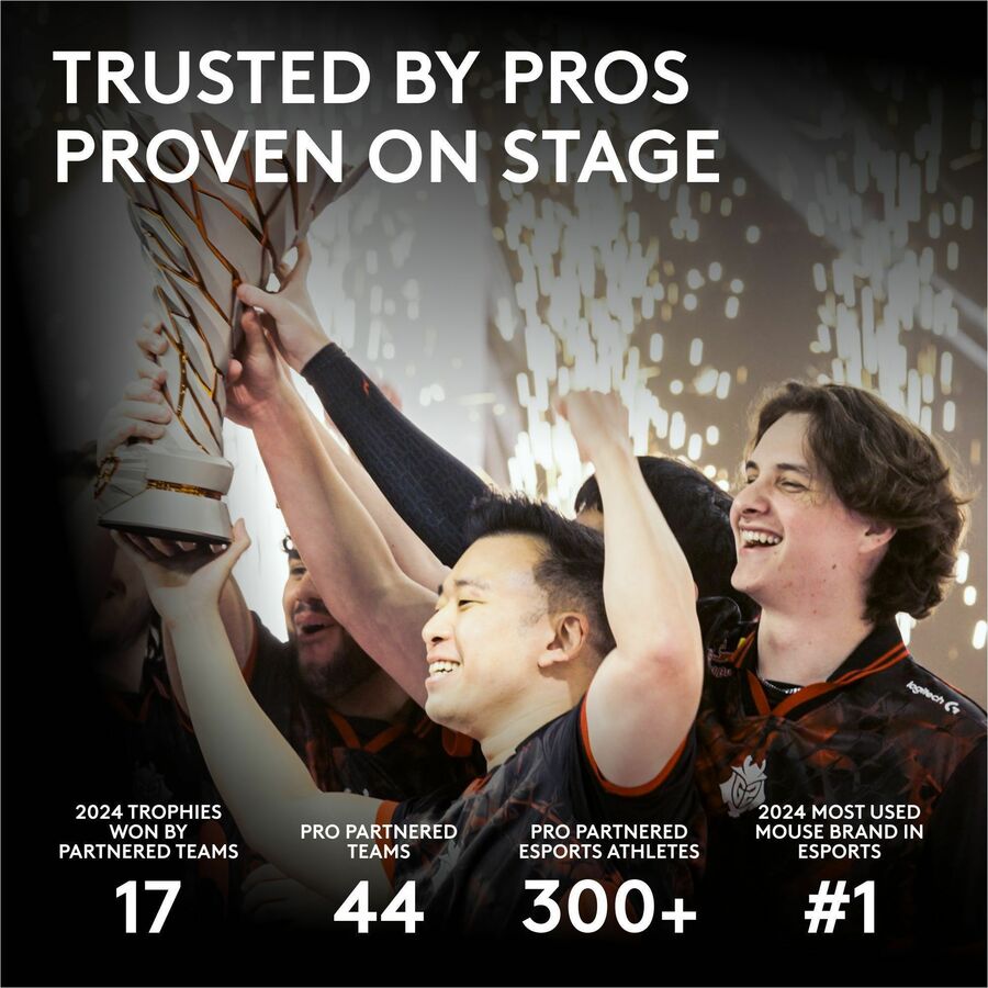 Logitech G PRO X SUPERLIGHT 2c wireless gaming mouse, 51 g pro-grade compact mouse with 5 programmable buttons, USB-C charging, 44K DPI sensor, up to 8 kHz polling for PC/Mac, Pink