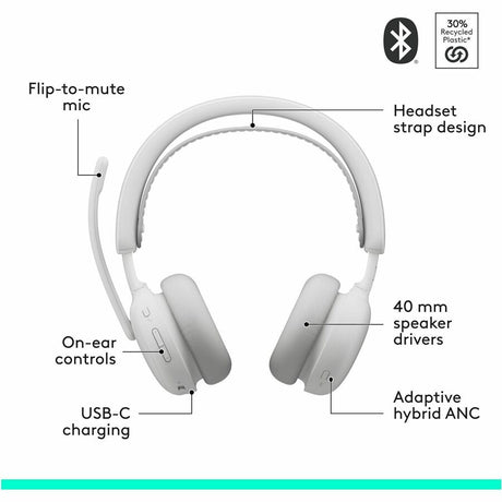 Logitech Zone Wireless 2 ES - Noise-Canceling Wireless Headset with Adaptive Hybrid ANC, Bluetooth, Off-White