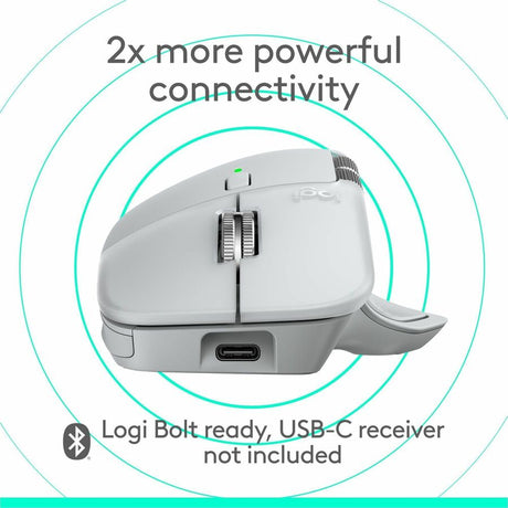 Logitech MX Master 4 for Mac, Ergonomic Bluetooth Mouse with Advanced Performance Haptic Feedback, Ultra-Fast Scrolling, USB-C Charging, MacOS, iPadOS, Windows - white silver
