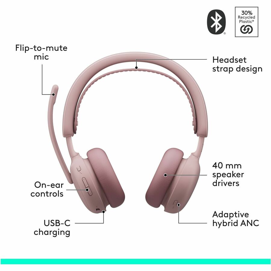 Logitech Zone Wireless 2 ES - Noise-Canceling Wireless Headset with Adaptive Hybrid ANC, Bluetooth, Rose