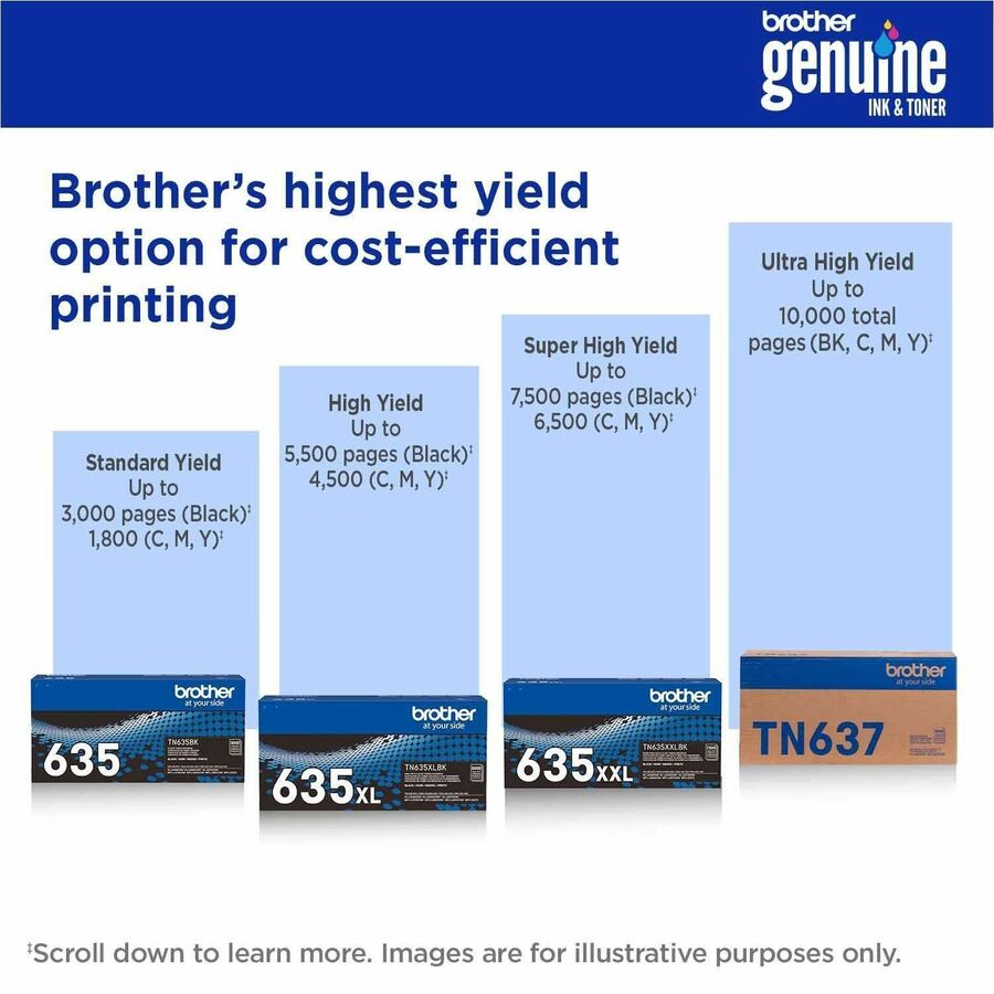 Brother TN637Y Original Ultra High Yield Laser Toner Cartridge - Yellow Pack
