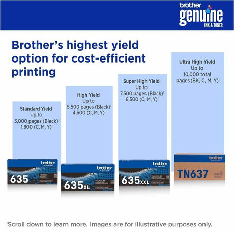 Brother TN637Y Original Ultra High Yield Laser Toner Cartridge - Yellow Pack