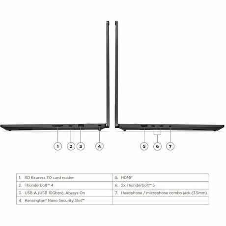 Lenovo ThinkPad P1 Gen 8 21Q8001TUS 16" Mobile Workstation - WUXGA - 60 Hz - Intel Core Ultra 7 265H - Intel Evo Platform - 32 GB - 512 GB SSD - English Keyboard - Black