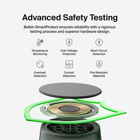 Belkin UltraCharge 2-in-1 Foldable Magnetic Charger with Qi2 25W