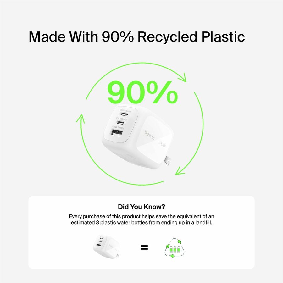 Belkin BoostCharge Pro 3-Port GaN Wall Charger 70W