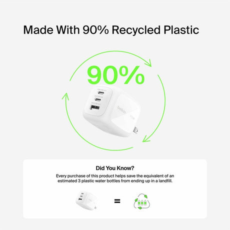 Belkin BoostCharge Pro 3-Port GaN Wall Charger 70W