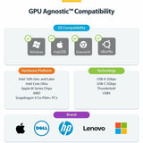 StarTech.com Triple-Monitor USB-C Docking Station, 140W Laptop Charging Dock for MacBook Pro and Windows, 4K 60Hz, TAA