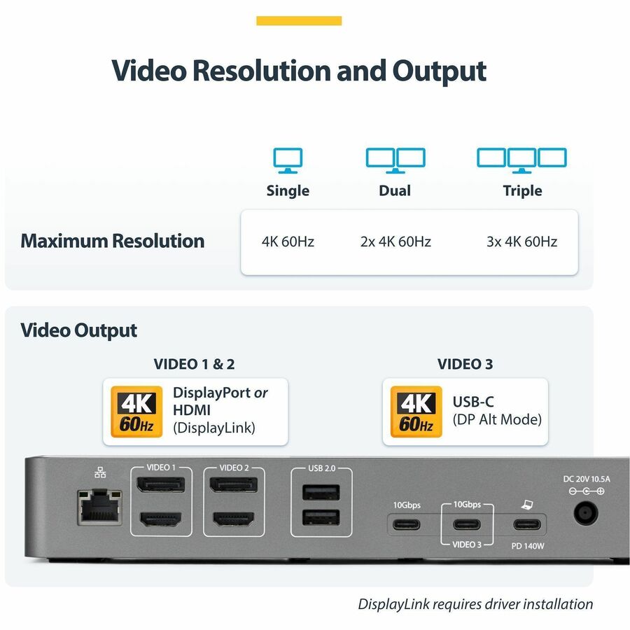 StarTech.com Triple-Monitor USB-C Docking Station, 140W Laptop Charging Dock for MacBook Pro and Windows, 4K 60Hz, TAA