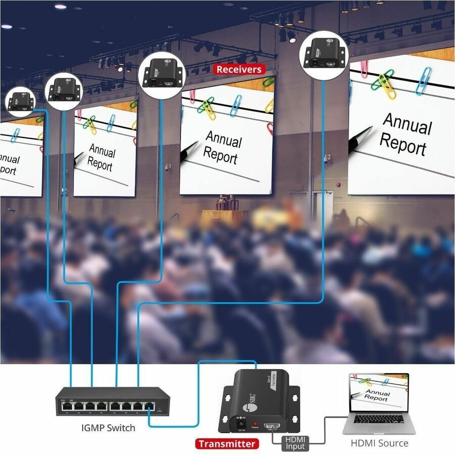 SIIG HDMI Over IP Extender with IR - 492ft (150m) - 1080p - IR- One-to-Many