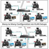 SIIG HDMI Over IP Extender with IR - 492ft (150m) - 1080p - IR- One-to-Many