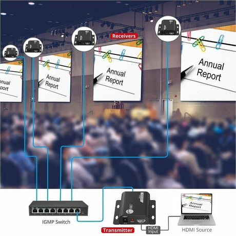 SIIG HDMI Over IP Extender with IR - 492ft (150m) - Receiver - 1080p- IR - One-to-Many