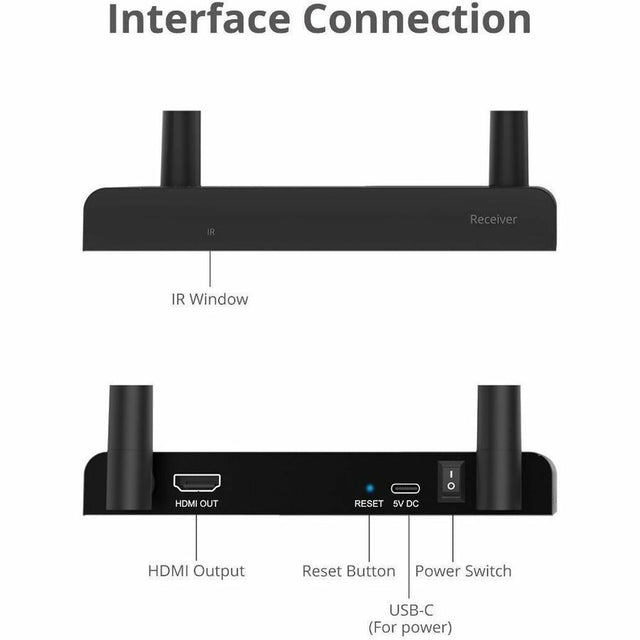 SIIG Full HD Wireless HDMI Extender with IR - Receiver - 1080p - Up to 492ft - Up to 1x4
