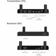 SIIG Full HD Wireless HDMI Extender Kit with IR and HDMI Loop-Out - 1080p - Up to 492ft - Up to 1x4