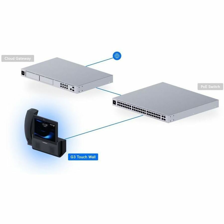 Ubiquiti G3 Touch Wall IP Phone - Corded - Corded/Cordless - Bluetooth, NFC, Wi-Fi - Built-in Camera - Wall Mountable - Black