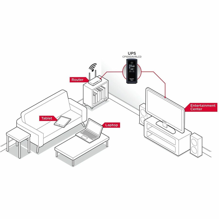 1000VA/600W UPS MINITOWER LCD
