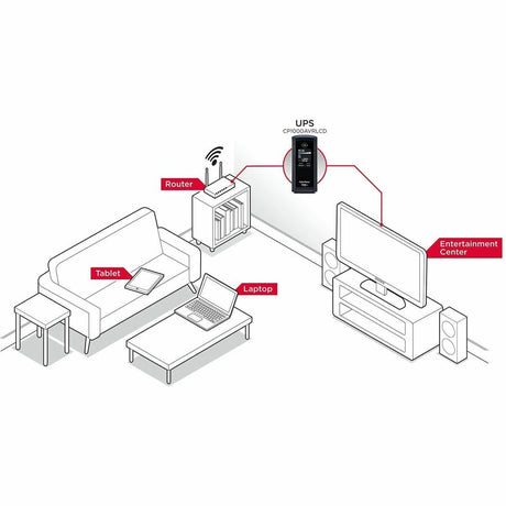 1000VA/600W UPS MINITOWER LCD