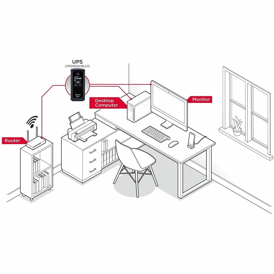 1000VA/600W UPS MINITOWER LCD