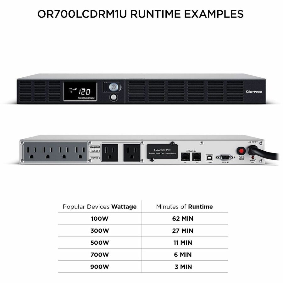 700VA RM 140V 5-15P LINE-INT