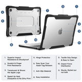 TechProtect MACBOOK Air 13" M1/M2 CASE CLEAR