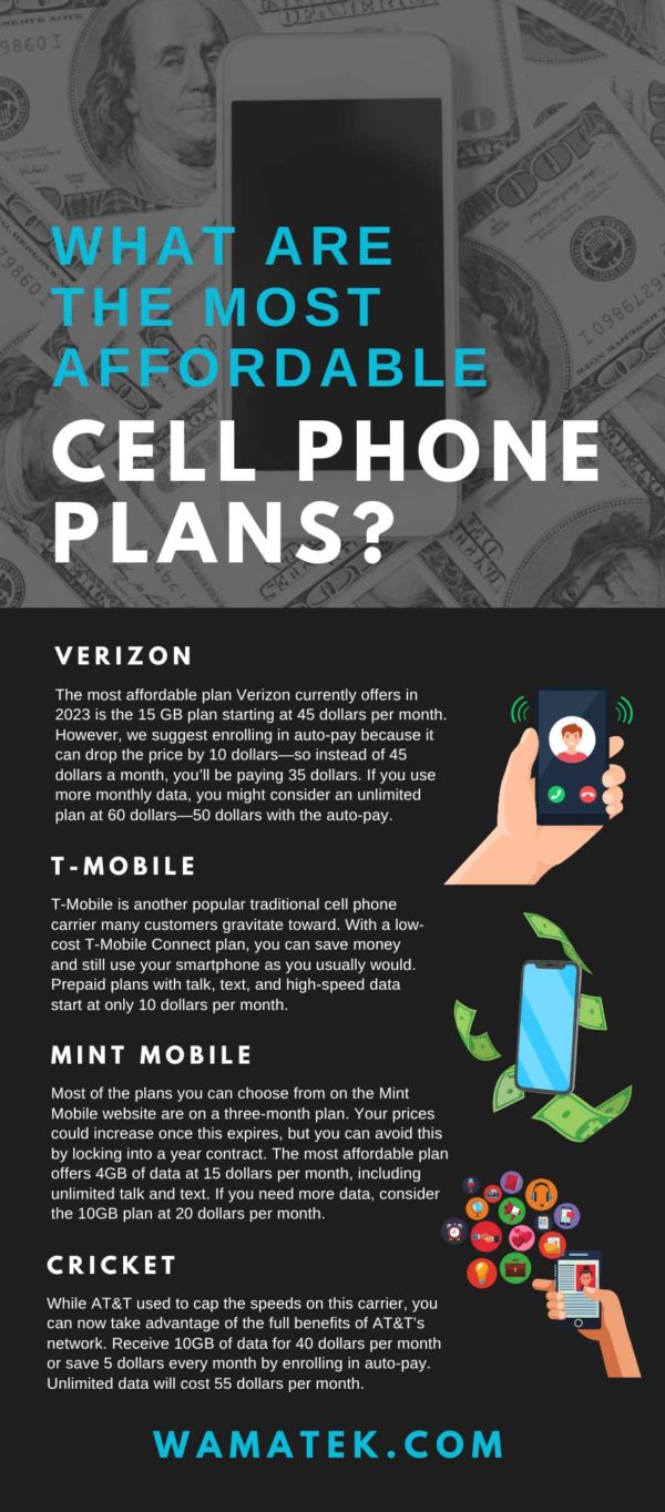 What Are the Most Affordable Cell Phone Plans?