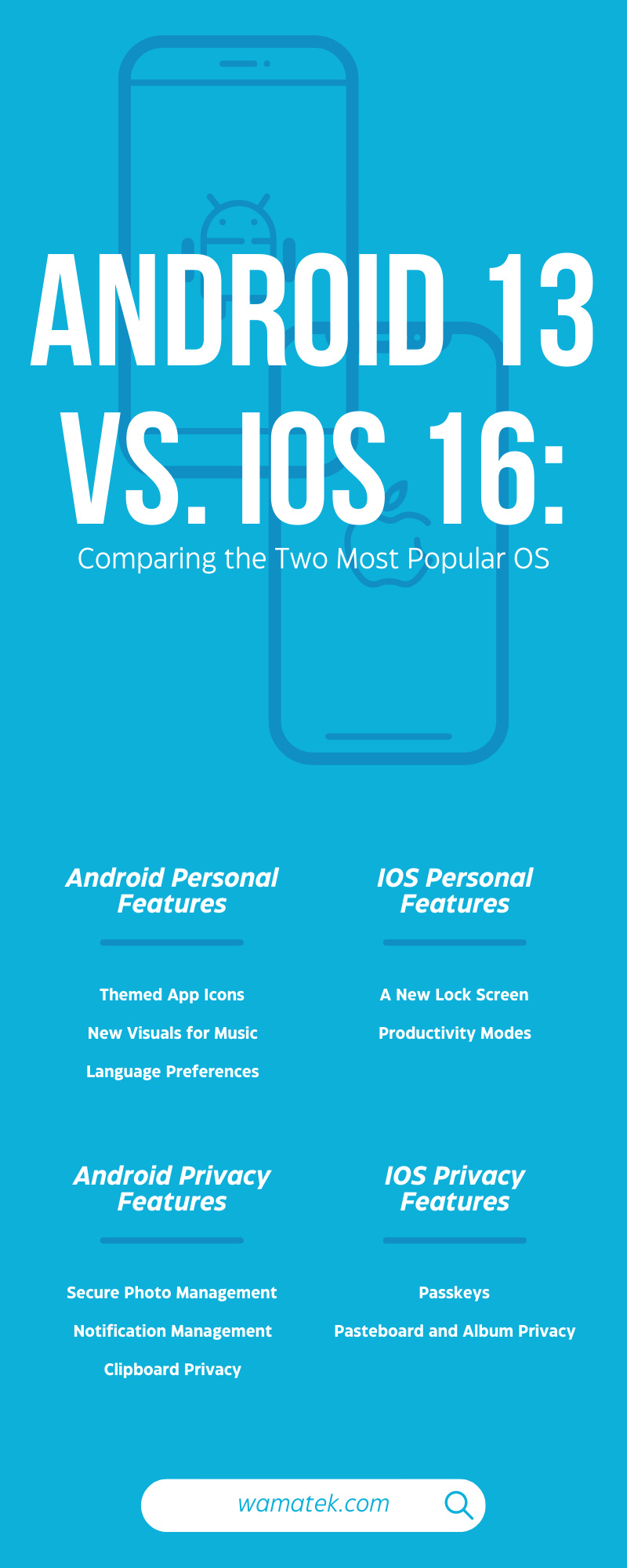 Android 13 vs. iOS 16: Comparing the Two Most Popular OS