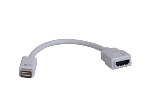 TrippLite MINI HDMI TO HDMI VIDEO ADAPTER IMAC M/F