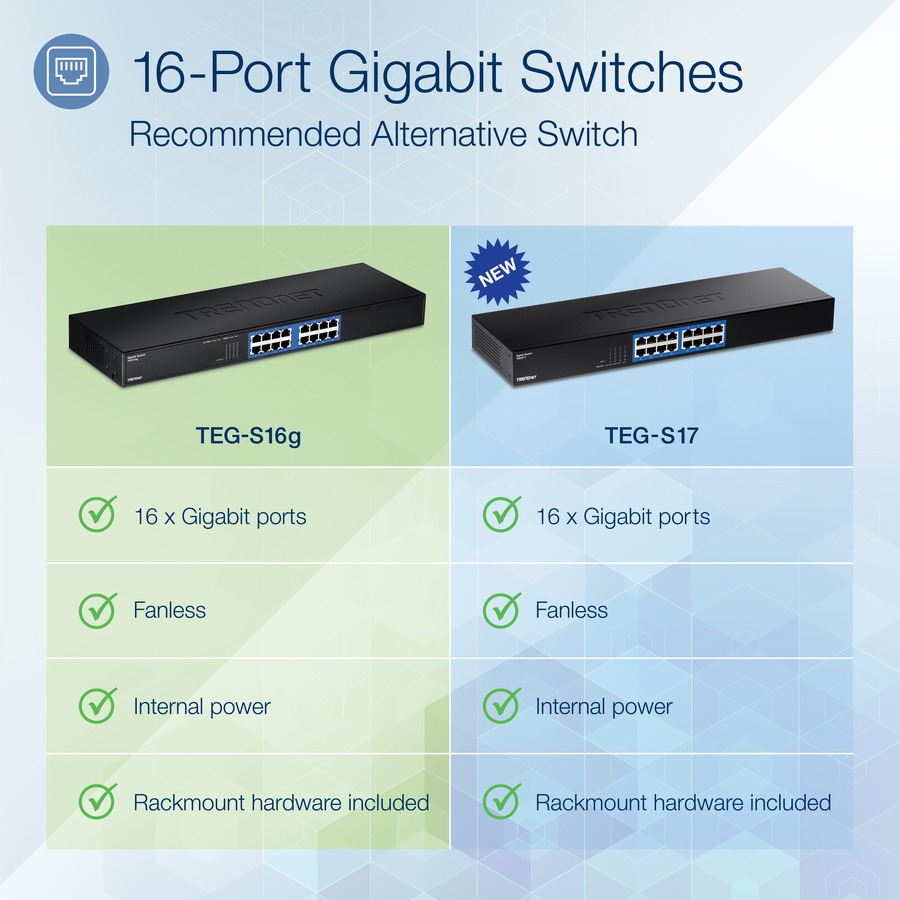 TRENDnet 16-Port Unmanaged Gigabit GREENnet Switch, 16 x RJ-45 Ports, 32Gbps Switching Capacity, Fanless, Rack Mountable, Network Ethernet Switch, Lifetime Protection, Black, TEG-S16G