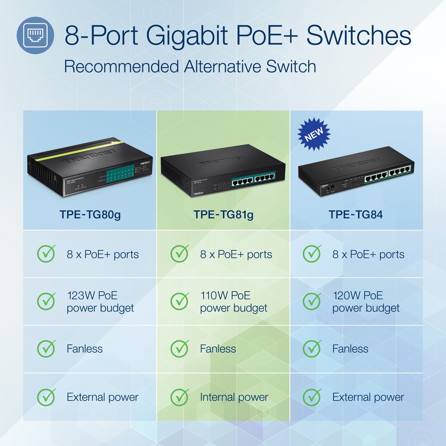 TRENDnet 8-Port Gigabit GREENnet PoE+ Switch, TPE-TG81g, 8 x Gigabit PoE+ Ports, Rack Mountable, Up to 30 W Per Port with 110 W Total Power Budget, Ethernet Network Switch, Metal, Lifetime Protection