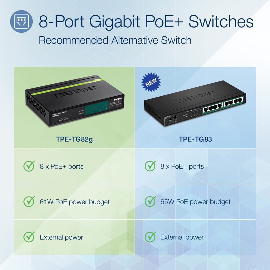 TRENDnet 8-Port Gigabit GREENnet Switch, Ethernet Network Switch, TEG-S82G, 8 x 10-100-1000 Mbps Gigabit Ethernet Ports, Ethernet Splitter, 16 Gbps, Metal, Lifetime Protection, Black