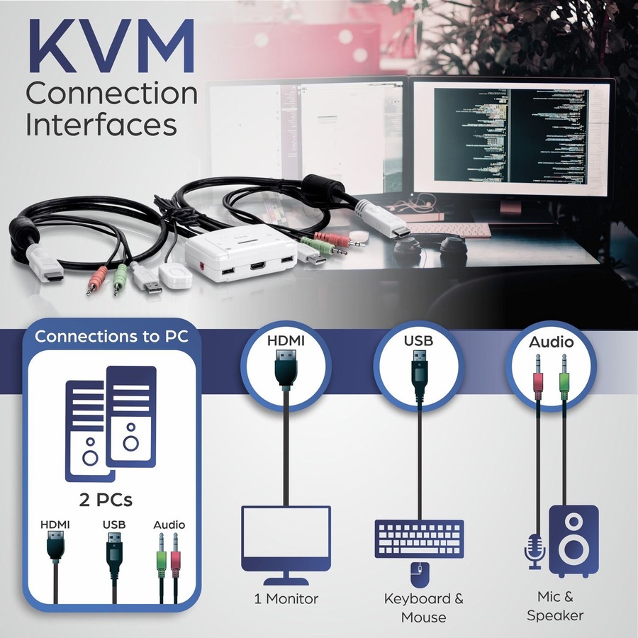 TRENDnet 2-Port HDMI KVM Switch, Control 2 Computers With One Set Of Console Controls, Full HD 1080P, HDMI And 3.5 mm Analog Audio, Monitor Switch, Windows And Mac KVM Switch Software, White, TK-215I