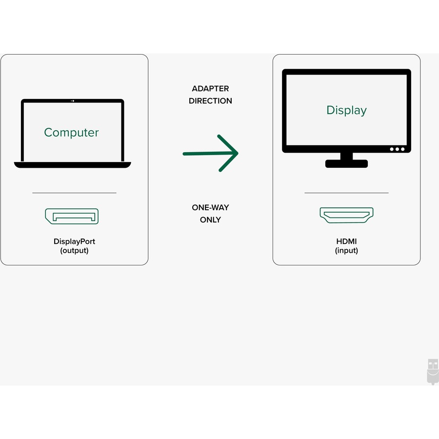 Plugable Active DisplayPort to HDMI Adapter - Connect any DisplayPort-Enabled PC or Tablet to an HDMI Enabled Monitor, TV or Projector for Ultra-HD Video Streaming (HDMI 2.0 up to 4K 3840x2160 @60Hz)