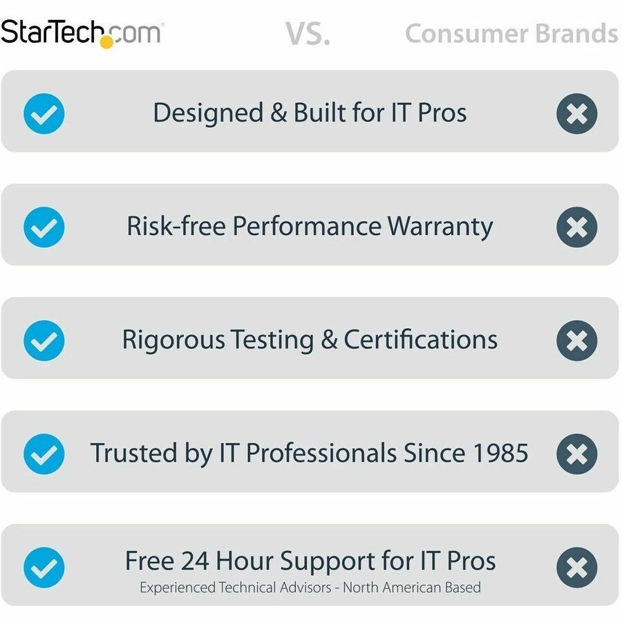 StarTech.com 2-Post 4U Open Frame Wall Mount Network Rack with Built-in Shelf and Adjustable Depth, Computer Rack for IT Equipment, TAA~