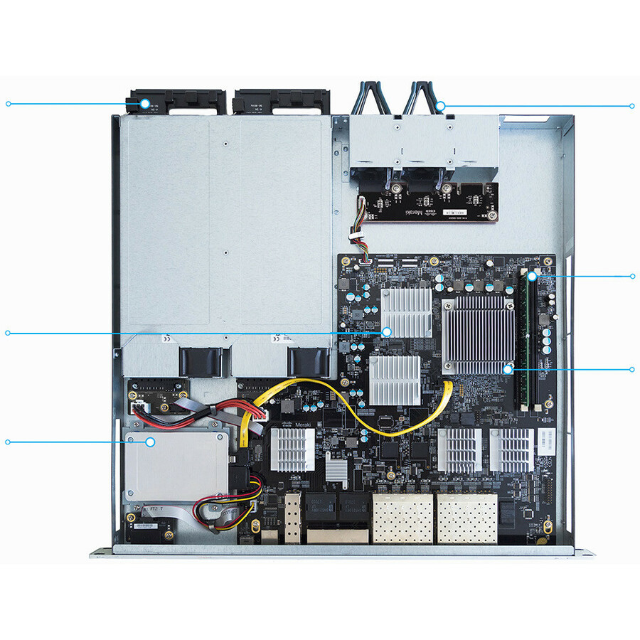 Meraki MX 450 Network Security/Firewall Appliance