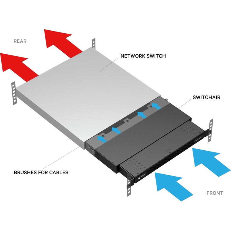 Geist SwitchAir Airflow Cooling System