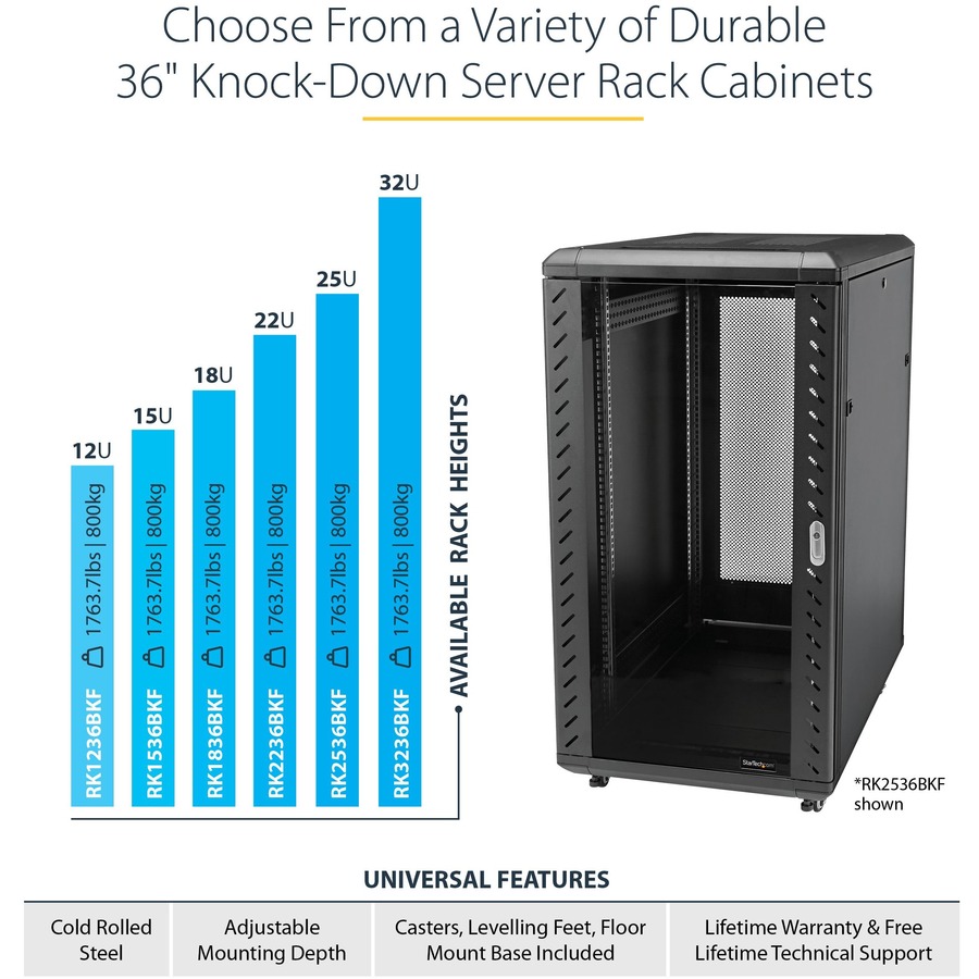 StarTech.com 4-Post 18U Server Rack Cabinet, 19