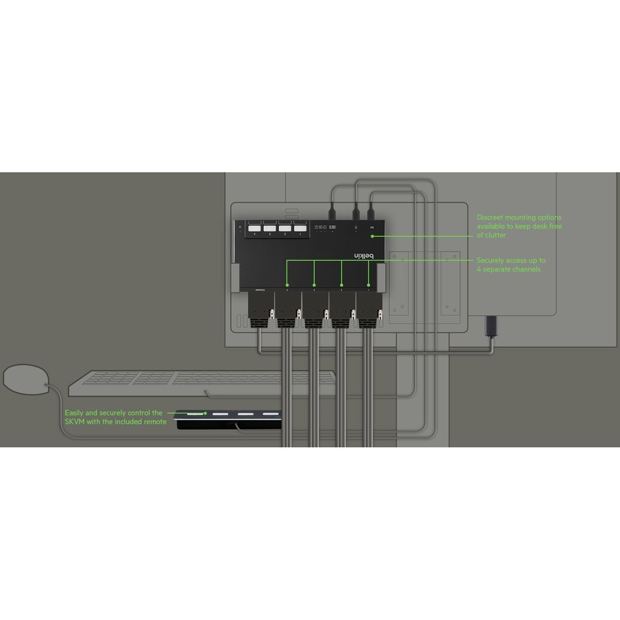 Belkin 4-Port Single Head Modular Secure KVM Switch Base Unit PP4.0 W/ Remote