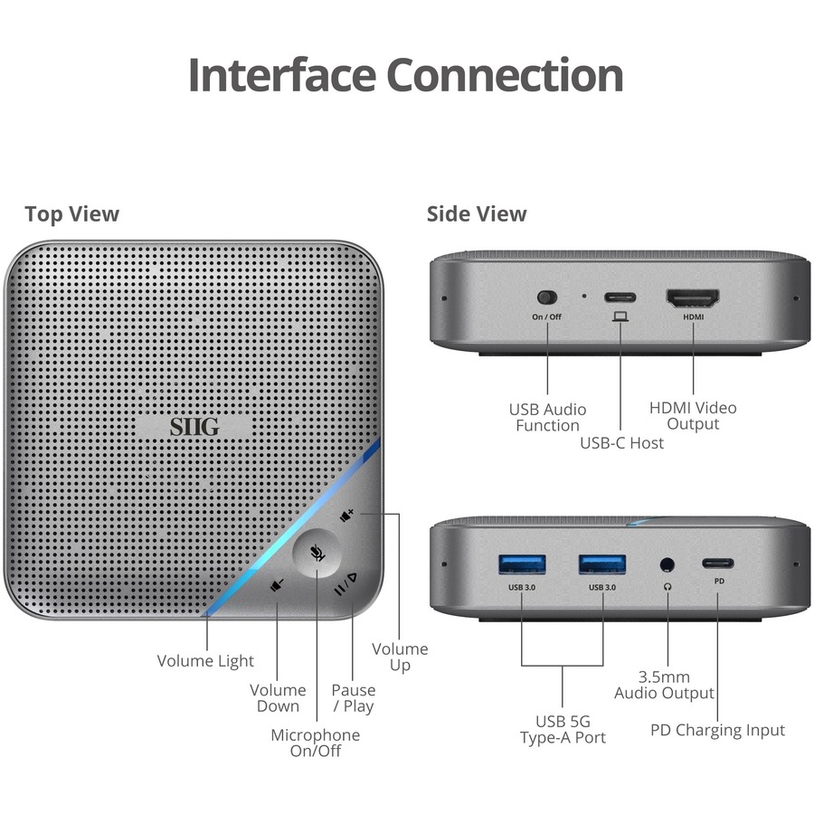 USB-C Multitask Mini Dock with Conference Speaker