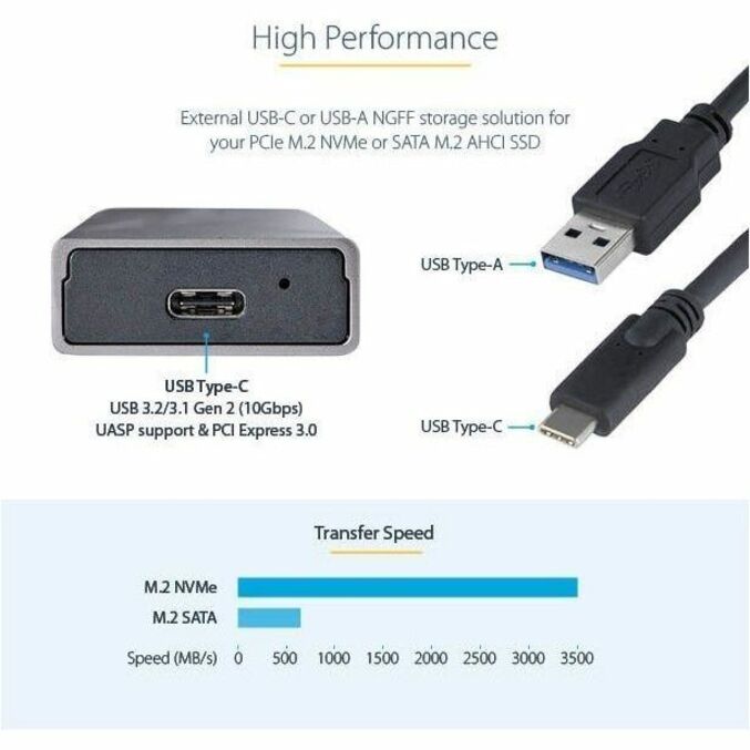 StarTech.com USB-C 10Gbps to M.2 NVMe or M.2 SATA SSD Enclosure, Tool-free M.2 PCIe/SATA SSD Aluminum Enclosure, USB-C & USB-A Host Cables