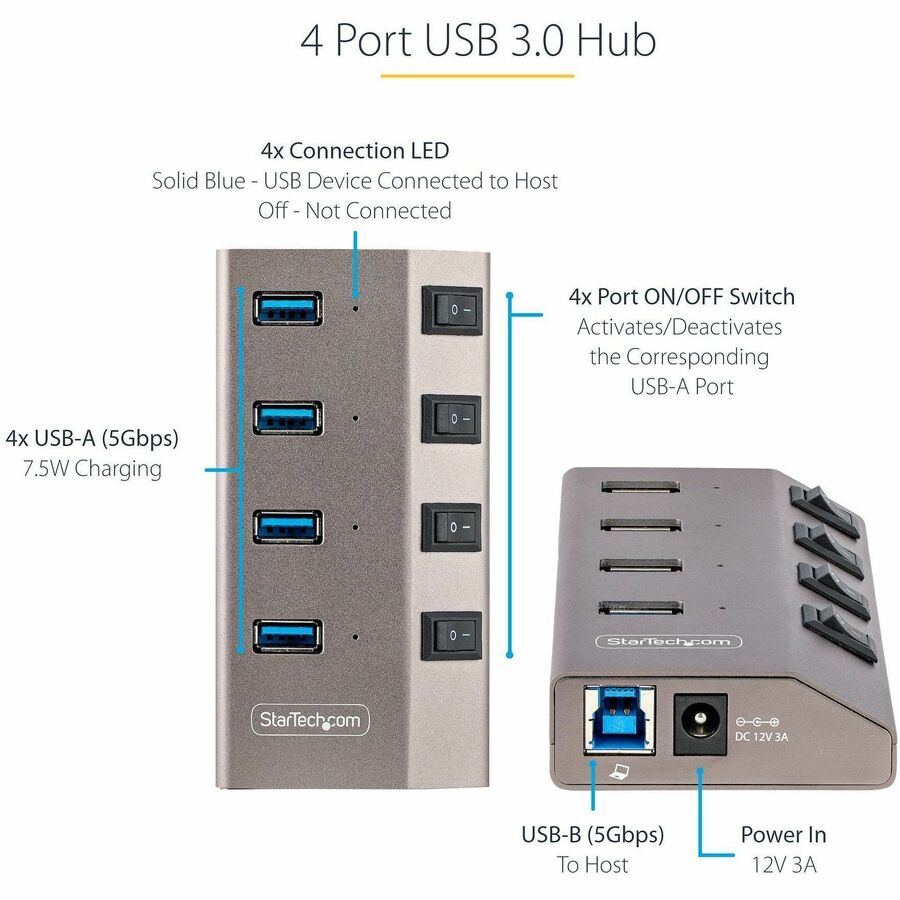 StarTech.com 4-Port Self-Powered USB-C Hub with Individual On/Off Switch, Desktop/Laptop USB-C to USB-A Hub, USB Type C Hub w/Power Supply