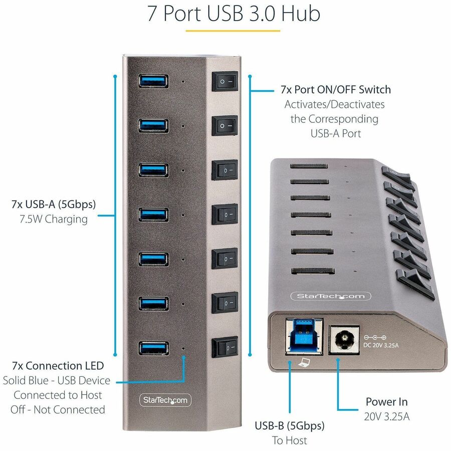 StarTech.com 7-Port Self-Powered USB-C Hub with Individual On/Off Switch, Desktop/Laptop USB-C to USB-A Hub, USB Type C Hub w/Power Supply